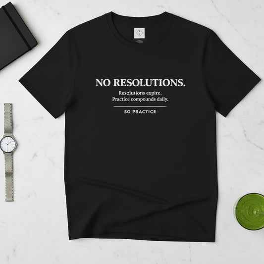NO RESOLUTIONS
