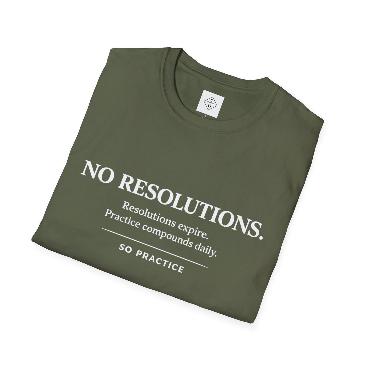 NO RESOLUTIONS