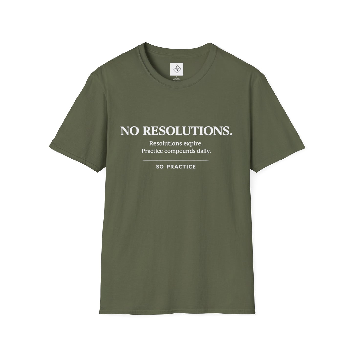 NO RESOLUTIONS